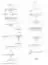 Fig. 04 - Rules Based Playlist Generation