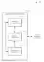 Fig. 01 - System and method for suggesting media content contributions for a collaborative playlist