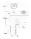 Fig. 02 - Generation of multiple worksheet exportation