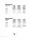 Fig. 07 - Generation of multiple worksheet exportation