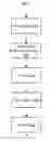 Fig. 02 - Video indexing, search and delivery platforms, methods, systems and apparatuses