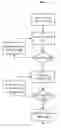 Fig. 03 - Video indexing, search and delivery platforms, methods, systems and apparatuses