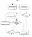 Fig. 04 - Video indexing, search and delivery platforms, methods, systems and apparatuses