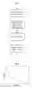 Fig. 05 - Video indexing, search and delivery platforms, methods, systems and apparatuses