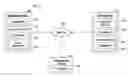 Fig. 01 - CROSS-FOLDER FILE SELECTION METHODOLOGY