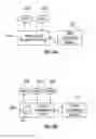 Fig. 05 - Cluster file replication