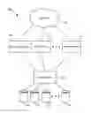 Fig. 01 - Methods for transferring reserves when moving virtual machines across systems