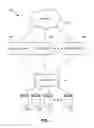 Fig. 02 - Methods for transferring reserves when moving virtual machines across systems