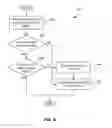 Fig. 09 - Methods for transferring reserves when moving virtual machines across systems