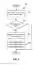 Fig. 10 - Methods for transferring reserves when moving virtual machines across systems