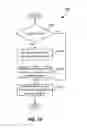 Fig. 11 - Methods for transferring reserves when moving virtual machines across systems