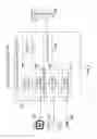 Fig. 03 - CATEGORY PREDICTION FROM SEMANTIC IMAGE CLUSTERING