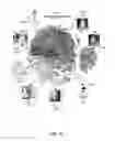 Fig. 11 - CATEGORY PREDICTION FROM SEMANTIC IMAGE CLUSTERING