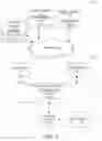 Fig. 02 - IMAGE APPENDED SEARCH STRING