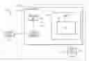 Fig. 01 - Enabling collaborative development of a database application across multiple database management systems