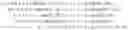 Fig. 05 - Enumeration of trees from finite number of nodes