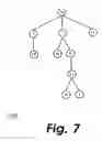 Fig. 08 - Enumeration of trees from finite number of nodes
