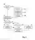 Fig. 04 - Accessing data entities