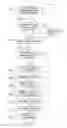 Fig. 05 - Decentralized distributed database consistency