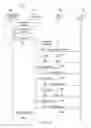 Fig. 07 - Decentralized distributed database consistency