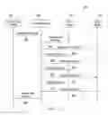 Fig. 08 - Decentralized distributed database consistency