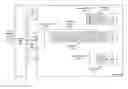 Fig. 01 - Reducing I/O operations for on-demand demand data page generation