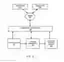 Fig. 03 - Reducing I/O operations for on-demand demand data page generation