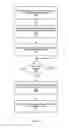 Fig. 08 - Reducing I/O operations for on-demand demand data page generation