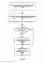 Fig. 09 - Reducing I/O operations for on-demand demand data page generation
