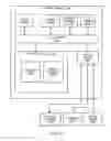 Fig. 10 - Reducing I/O operations for on-demand demand data page generation