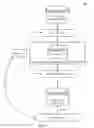 Fig. 02 - Streamlined creation and updating of OLAP analytic databases