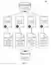 Fig. 03 - Streamlined creation and updating of OLAP analytic databases