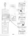 Fig. 09 - Streamlined creation and updating of OLAP analytic databases