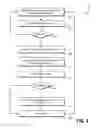 Fig. 03 - Determining the state of data in database applications