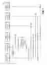 Fig. 08 - Determining the state of data in database applications