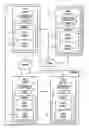 Fig. 01 - Limiting scans of loosely ordered and/or grouped relations in a database