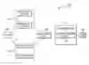 Fig. 01 - Pruning of columns in synopsis tables