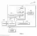 Fig. 06 - Pruning of columns in synopsis tables