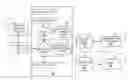 Fig. 01 - Background processing to provide automated database query tuning