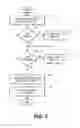 Fig. 03 - Background processing to provide automated database query tuning