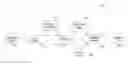 Fig. 01 - ADAPTIVE QUERY ROW SELECTION