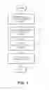 Fig. 02 - Automated database query tuning