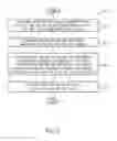 Fig. 03 - Incrementally updating a database statistic