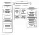 Fig. 01 - Interactive messaging system