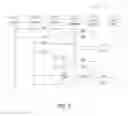Fig. 03 - Data access using aggregation