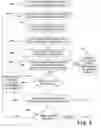 Fig. 05 - DYNAMIC ASSIGNMENT OF SEARCH PARAMETERS TO SEARCH PHRASES