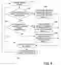 Fig. 06 - DYNAMIC ASSIGNMENT OF SEARCH PARAMETERS TO SEARCH PHRASES