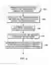 Fig. 06 - Managing queries in business intelligence platforms