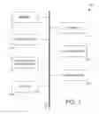 Fig. 02 - Extensible data transformations
