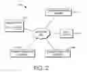 Fig. 03 - Extensible data transformations